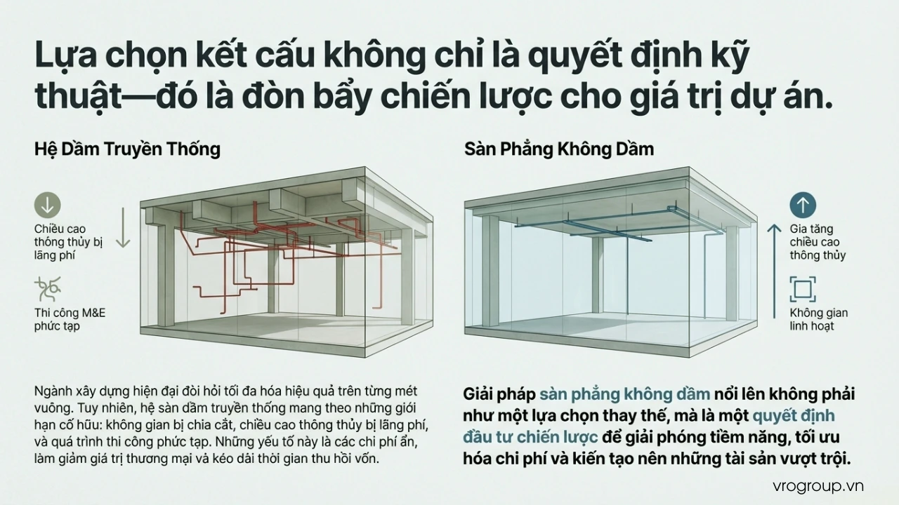 So sánh sàn phẳng và sàn dầm giúp làm rõ sự khác biệt về kết cấu, không gian sử dụng, chiều cao tầng và hiệu quả chi phí trong các công trình xây dựng hiện đại.